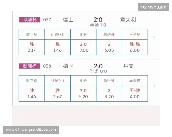 2024欧洲杯苏格兰首战东道主精彩赛程详细分析 2024欧洲杯苏格兰首战东道主精彩赛程详细分析