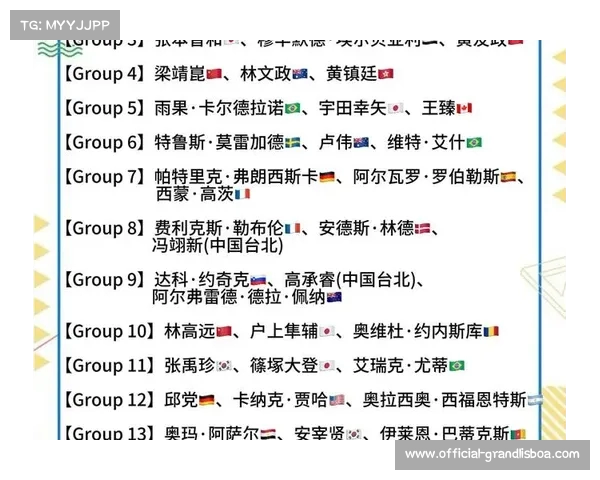 2025年亚洲足球俱乐部世界杯精彩对决揭幕 世界级球队争锋聚焦全球足坛盛宴 2025年亚洲足球俱乐部世界杯精彩对决揭幕 世界级球队争锋聚焦全球足坛盛宴