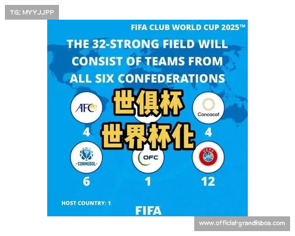 FIFA官方确认2025年世俱杯已有19支球队确定参赛名单 FIFA官方确认2025年世俱杯已有19支球队确定参赛名单